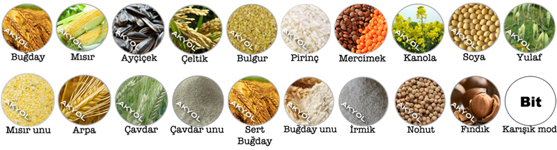 kırmalı model tahıl nem ölçer