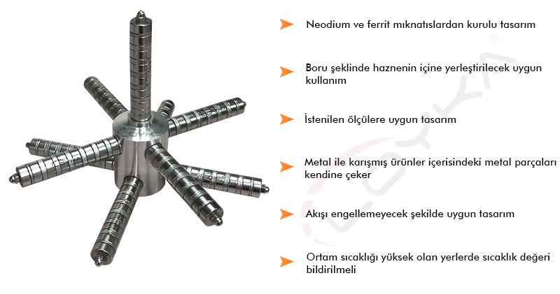 yıldız şeklinde mıknatıs çeşidi