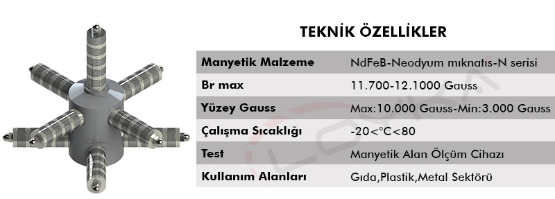 yıldız tipi hazne mıknatıs